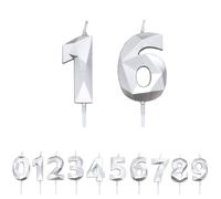 FUZVOL Birthday Cake Candles, Silver Number 16 Candle,Cake Topper Decorations
