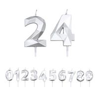 FUZVOL Birthday Cake Candles, Silver Number 24 Candle,Cake Topper Decorations
