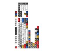 FUZYXIH 136-key keycap with keycaps with minimalist pattern for a better typing experience, ergonomic keycap to replace a mechanical keyboard
