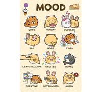 Fuzzballs Mood Maxi Poster