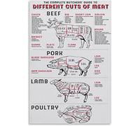 FWJZDSP Beef Pork Lamb Poultry Metal Tin Signs Wall Decor The Complete Butchers Guide To Different Cuts Of Meat Aluminium Posters Home Kitchen Farmhouse Restaurant Plaques 12x16 Inches