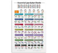 FWJZDSP Guitar Knowledge Metal Signs Essential Jazz Guitar Chords Infographic Posters Music Room Plaque Decorations Home Club Room Art Wall Decor 12x16 Inches