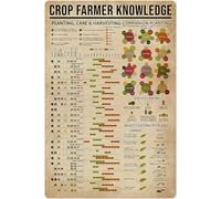 FWJZDSP Planting Knowledge Metal Sign Crop Farmer Guide Chart Tin Poster Gardening Farm Farmhouse Home Kitchen Club Wall Decoration Plaque 8x12 Inch