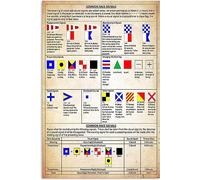 FWJZDSP Sailing Players Knowledge Frameless Posters Common Race Signals Canvas Painting Prints Sailing Race Guide Wall Art Decor For Club Home Bedroom 12x16inch