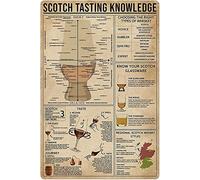 FWJZDSP Scotch Tasting Knowledge Metal Sign Vintage Choosing The Right Types of Whiskey Retro Poster Home Kitchen Bar Cafe Wall Decoration Aluminum Sign 8x12 Inches