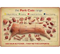 FWJZDSP The Pork Cuts Range Metal Signs Chef Knowledge Posters Butcher Guide Plaque Decoration Home Kitchen Restaurant Farmhouse Wall Decor 8x12 Inches
