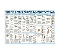 FWJZDSP The Sailor's Guide To Knot-tying Metal Tin Signs Sailor Knowledge Posters Beginner Reference Guide Plaque Club Cave Home Room Wall Decor 12x16 Inches