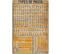 FWJZDSP Types of Pasta Metal Signs Wall Decor Anatomical Knowledge Posters Kitchen Decor Printed Plaque Aluminium Poster Restaurant Home Decor Supermarket 12x16 Inches