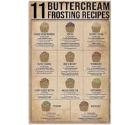 FWJZDSP Vintage 11 Buttercream Frosting Recipes Poster Cake Decorating Knowledge Canvas Painting Prints Bakery Guide Plaque Kitchen Baking Restaurant Home Unframed Wall Art Decor 12x16inch
