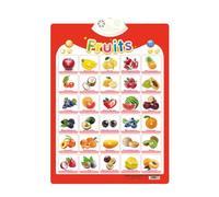 Fycakly Children's Interactive Wall Picture English and Spanish Learning Poster Including Songs Letters Numbers Animal Vocabulary and Piano Accompaniment Suitable for Children 07