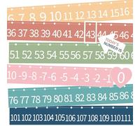 FYSUIMU Boho Number Line Bulletin Board Borders -20 to 120 Math Learning Die Cut Border Trim with 100 Pcs Glue Points for Back to School Party Home Classroom Decor, 31 Pcs