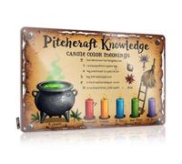 FZFN Bar Signs Vintage Understanding The Magic Of Candle Colors In Witchcraft Tin Sign Funny Metal Poster Funnymetal Sign(30X40CM)