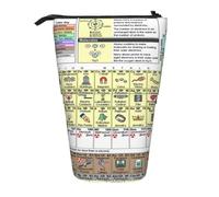 FZGGWYHL Periodic Table of Elements Printed Pencil Telescopic Portable Stationery Pouch Storage Bag