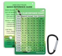 G GENLEAS Golf Club Distance Card with Personalized Yardage Log & USGA Rules - Waterproof 4.72"x 3.14" Range Chart for Men Women Golfers
