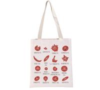G2TUP Hematology Gift Red Blood Cell Tote Bag Medical Lover Handbag Biology Lover Gifts Healthcare Workers Gift (Red Blood Cell TB)