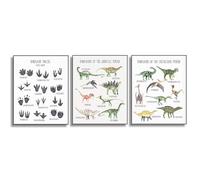GAAXMG 3pcs Safari Dinosaur Wall Prints Cartoon Animal Wall Murals Poster,Jungle Nursery Wall Decor Art,Watercolor Dinosaur,Quotes Wall Poster,Kids Room Decor/Unframed (30 * 40cm)