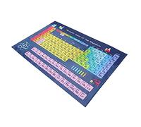 Gadpiparty Chemistry Periodic Table Poster Educational Classroom Decor Elements Chart for Science Reference for Students