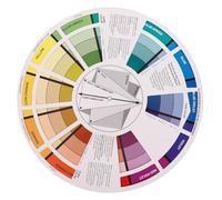 Gadpiparty Compact Small Color Wheel Paper Chart Accurate Color Representation for Designers and Painters, for Colour Mixing and Art Classes