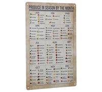 Gadpiparty Kitchen Wall Seasonal Vegetable Fruit Sign Metal Poster Monthly Produce Chart and Plant Knowledge