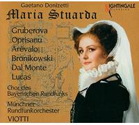 Gaetano Donizetti: Maria Stuarda