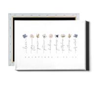 Galatians 5 22-23 Wall Art Fruit of the Spirit Picture Floral Scripture Wall Art Minimalist Flower Posters Bible Verse Quotes Plant Floral Pictures Modern Flower Poster for Bedroom 16x24in with Frame