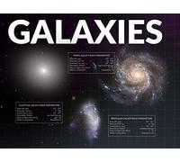 Galaxies | Beyond the Stars
