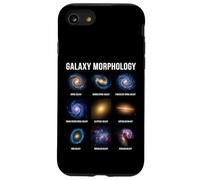 Galaxy Morphology Chart Types of Galaxies Astronomy Case for iPhone SE (2020) / 7/8