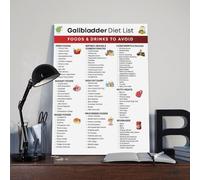 Gallbladder Diet Food List Guide Chart Poster Art Print, Gallstones Support Meal Plan High Fiber Foods, Bile Support Guide Health Food Chart Wall Art Decor For Kitchen Bedroom Living Room (3)