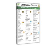 Gallbladder Diet Food List Guide Chart Poster Art Print, Gallstones Support Meal Plan High Fiber Foods, Bile Support Guide Health Food Chart Wall Art Decor For Kitchen Bedroom Living Room (2)