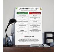 Gallbladder Diet Food List Guide Chart Poster Art Print, Gallstones Support Meal Plan High Fiber Foods, Bile Support Guide Health Food Chart Wall Art Decor For Kitchen Bedroom Living Room (1)