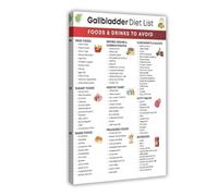 Gallbladder Diet Food List Guide Chart Poster Art Print, Gallstones Support Meal Plan High Fiber Foods, Bile Support Guide Health Food Chart Wall Art Decor For Kitchen Bedroom Living Room (3)