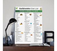 Gallbladder Diet Food List Guide Chart Poster Art Print, Gallstones Support Meal Plan High Fiber Foods, Bile Support Guide Health Food Chart Wall Art Decor For Kitchen Bedroom Living Room (2)