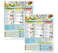 Gallbladder Diet Guide Magnet 8.5x11 - Foods to Eat and Avoid After Gallbladder Removal, Low Fat Nutrition Reference Chart for Meal Planning, Kitchen Refrigerator (Pack of 2)