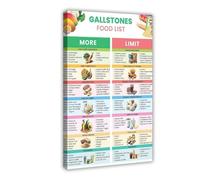 Gallstone Diet Food List Guide Chart Poster Art Print, Post Gallbladder Removal Diet Low Fat High Fiber Health Food Chart Wall Art Decor For Kitchen Bedroom Living Room (2)