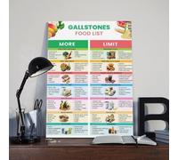 Gallstone Diet Food List Guide Chart Poster Art Print, Post Gallbladder Removal Diet Low Fat High Fiber Health Food Chart Wall Art Decor For Kitchen Bedroom Living Room (2)