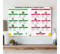 Gallstone Diet Food List Guide Chart Poster Art Print, Post Gallbladder Removal Diet Low Fat High Fiber Health Food Chart Wall Art Decor For Kitchen Bedroom Living Room (1)