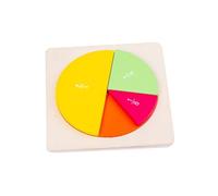 GALPADA 1 Set Wooden Fraction Early Education Teaching Aid for Geometric Block and Fraction Visualization Safe Materials Smooth Surface Round Corners for Brain Development