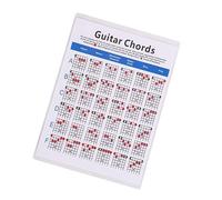 GALPADA 1Pc Electric Guitar Chord Training Guide Durable Copper Plate Paper Chart for Beginners Finger Practice Diagram S for Students and Teachers