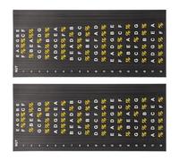 GALPADA 2 Sheets Guitar Fretboard Note Map Stickers for Acoustic and Electric Guitar, Black Adhesive Decals, Easy to Apply and Tear-resistant, for Beginners Learning Music Theory