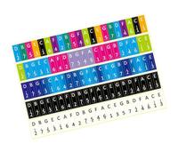 GALPADA 5pcs Kalimba Beginner Stickers Thumb Piano Decorative Assorted Color Pvc Stickers Easy to Peel No Residue for Thumb Piano Learners