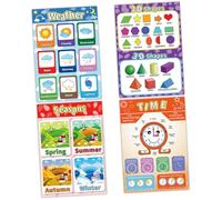 GALPADA Cartoon Early Education Wall Charts Bright Synthetic Paper Posters for Learning Alphabet Numbers Cursive Writing Classroom Teaching Tool
