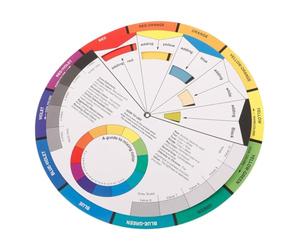 GALPADA Compact Color Wheel Paper Board Accurate Color Representation for Painting and Drawing for Nail Artists and Designers in Art Classes
