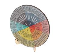 GALPADA Double Sided Emotion Wheel with Wooden Stand for Managing Emotions and Mood Science Chart, Elegant and Sturdy Office and School Decor for Mental Health Awareness