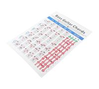 GALPADA Electric Bass Chord Chart for Beginner Guitarists, Practice Tool and Learning Aid on Coated Paper, Assorted Colour Poster Suitable for Music Theory and Chord Training