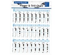GALPADA Recorder Chord Chart with Printing on Coated Paper, Convenient to Practice and Master Quickly for Beginners and Experienced Players for Music Students and Band Practice
