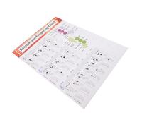 GALPADA Saxophone Learning Guide Chart Essential Music Chord Poster for Beginners Durable Sax Finger Chart for Novice Players Easy Reference for Playing