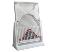 Galton Board Experiment Model