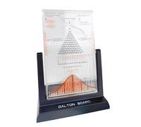 Galton Board Probability Normal Distribution Demonstration Model, Physics Lab Teaching Equipment, Bell Curve Statistics Experiment Kit, for Classroom Education