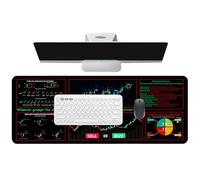 Game Card Mat,30 x 80 x 0.2 cm Exquisite Presents Large Computer Keyboard Pad | Convenient To Operate Mousepads Long Time Service For Desk, Stock Market Day Trader Keyboard Mat For Men, Women