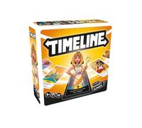 Games & Leisure Timeline - Clutch Box FR